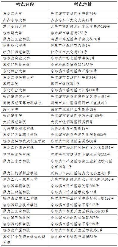 2024年9月全國計算機等級考試報名即將開始，考生須知與備考指南